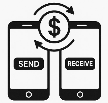Goodwill Finance Services