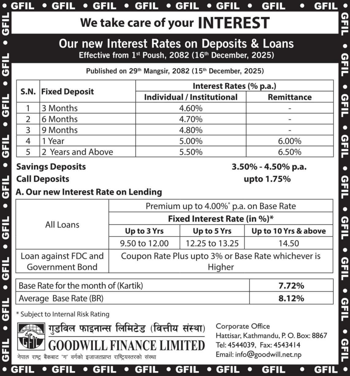 Goodwill Finance Services